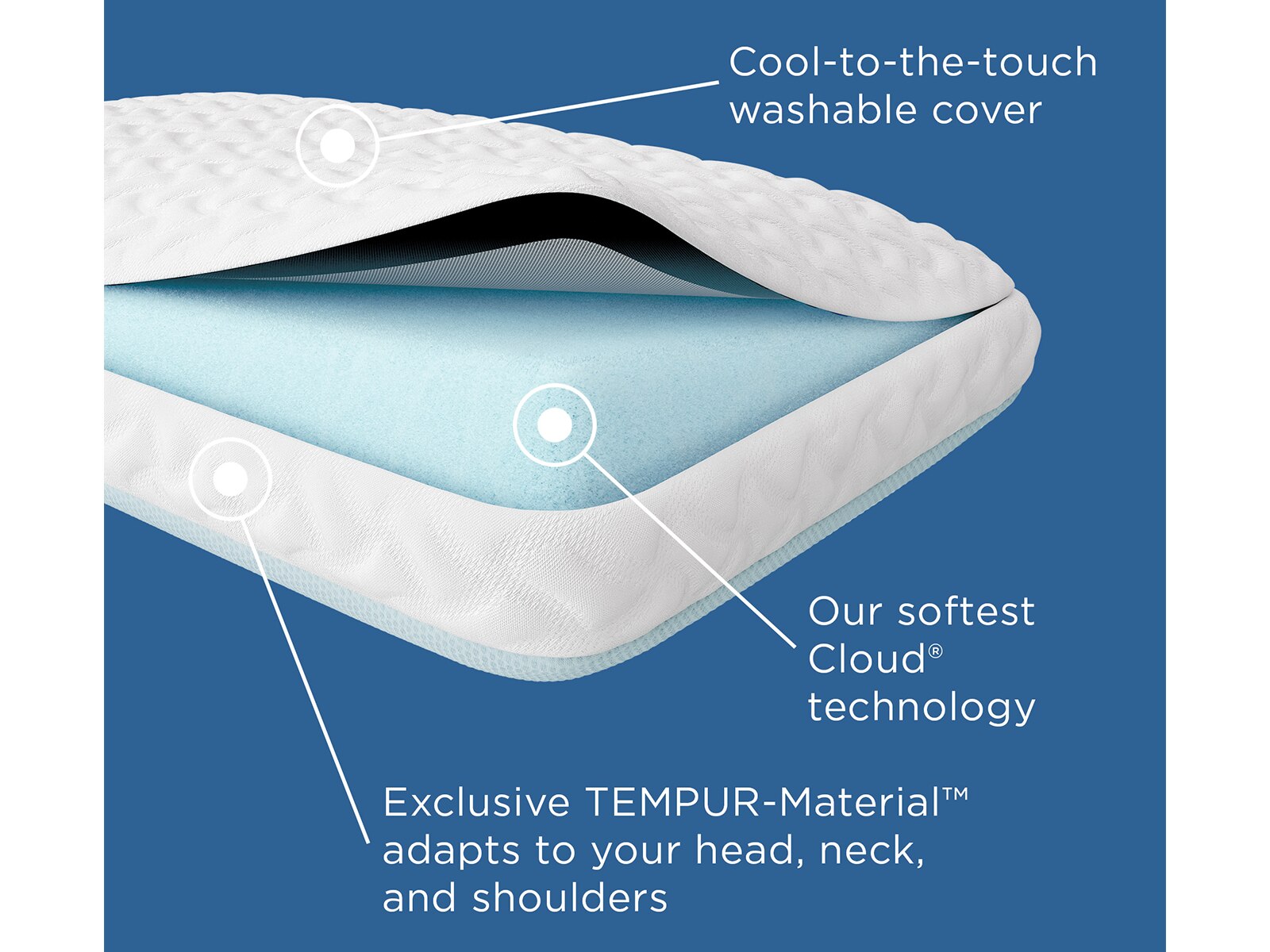 TEMPUR-Adapt® Cloud + Cooling Pillow